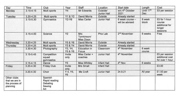 Clubs Timetable - Autumn 2021 (22 Oct 2021)